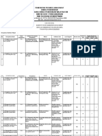 Format Kisi-Kisi Soal SAS Genap