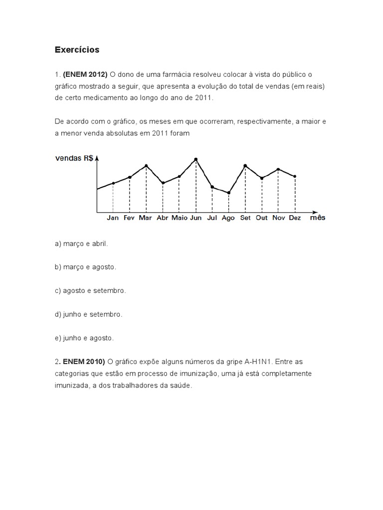 Só Exercícios: março 2012