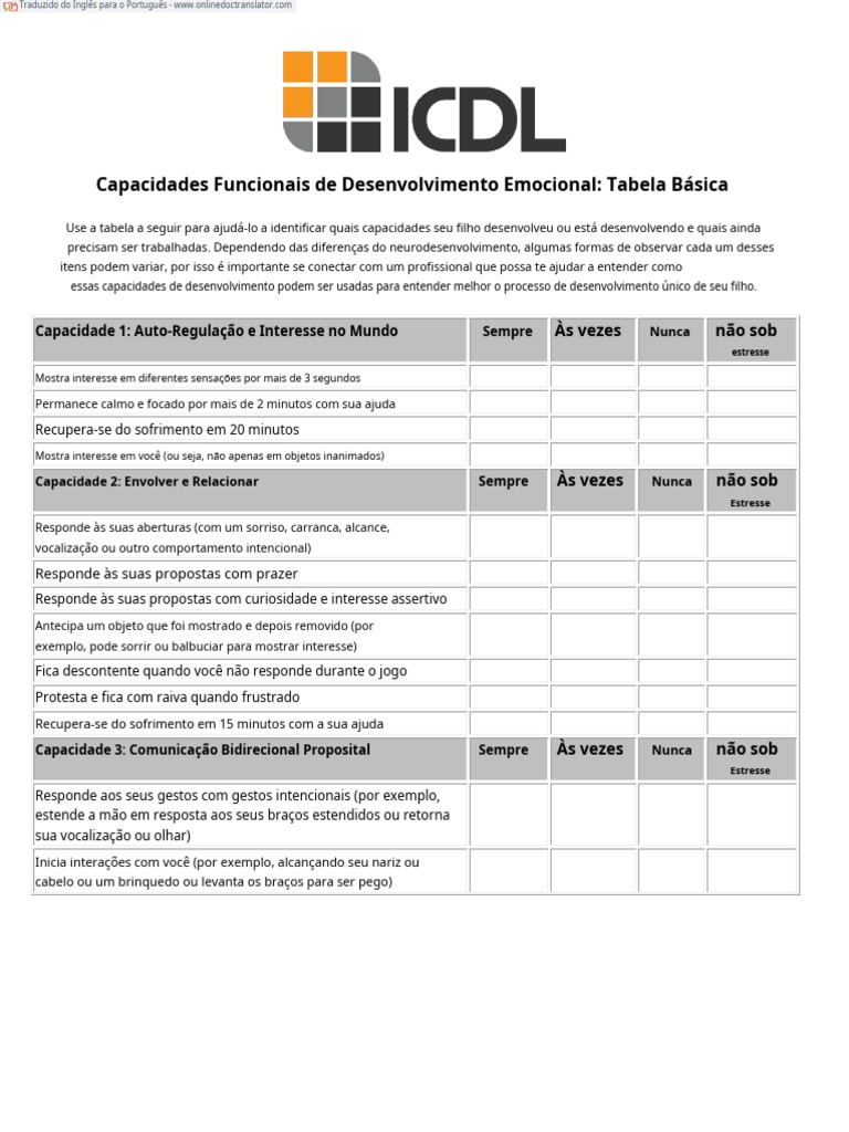 Capacidades Emocionais em Crianças | PDF | Carreira e Crescimento ...