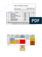 Formato de Prematrícula Académica Economía 2022-1