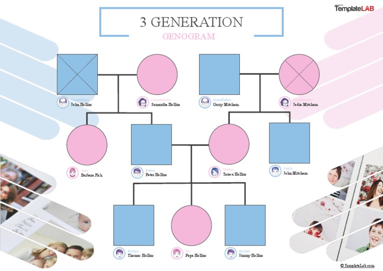 3 Generation Genogram Template V2 PDF