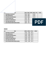 Percubaan SPM 1