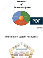 Resources of MIS, 154