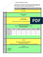 Estructura Interna de La Libreta