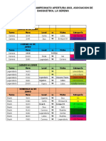 Programacion Campeonato Apertura Junio 2