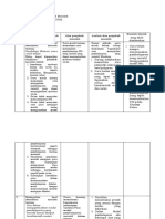 LK. 1.3. Penentuan Penyebab Masalah Dan Masalah Terpilih - Handri Yuan Saputra - 201500057181