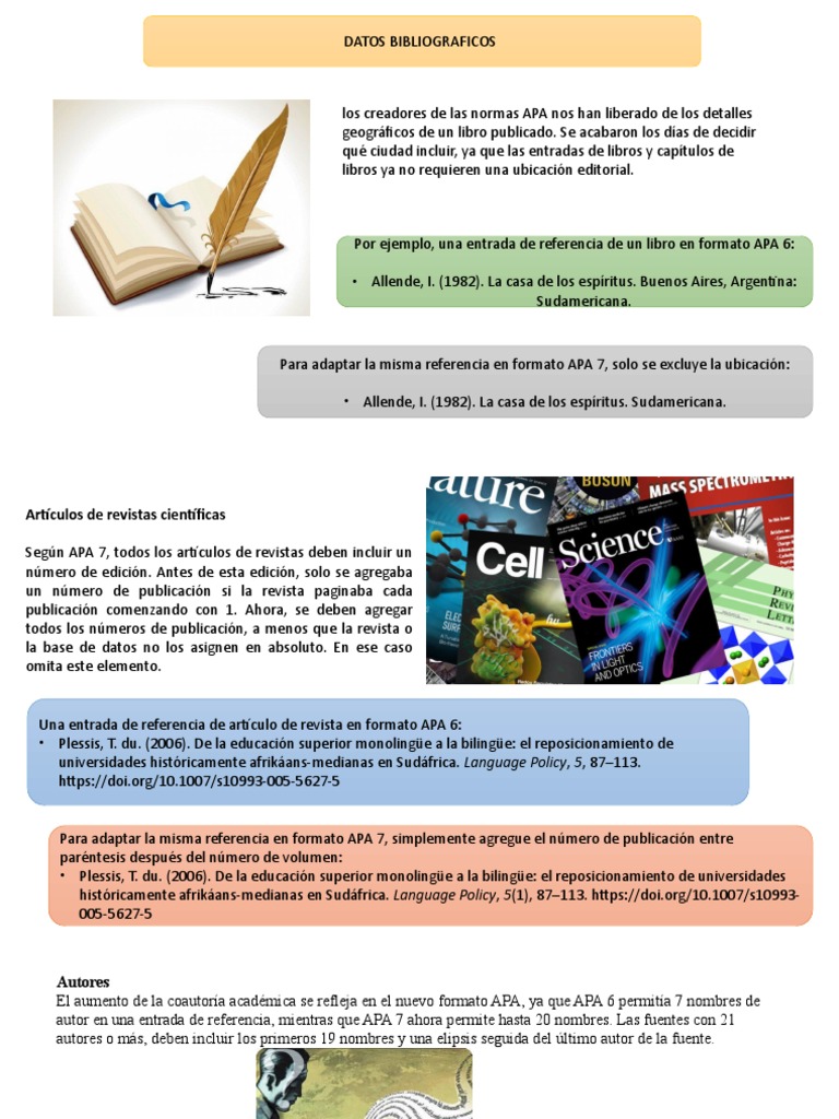 Datos Bibliograficos PDF