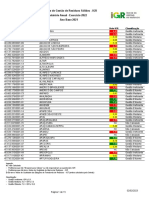 Relatório Anual - IGR - Exercício (2022) - Ano Base 2021