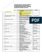 Format Daftar Kitab Kuning Rujukan