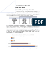 Reporte Estadístico - Marzo 2023