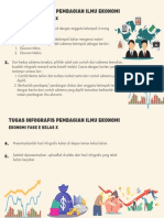 Diskusi Kelompok Pembagian Ilmu Ekonomi