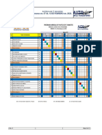 Platica 5 Min 07-12 de Febrero. 2022