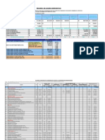 Cuadro Comparativo N°02 SAN JOSE C