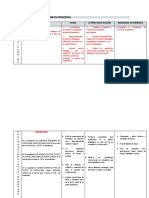 Problema Pedagogico para Pci