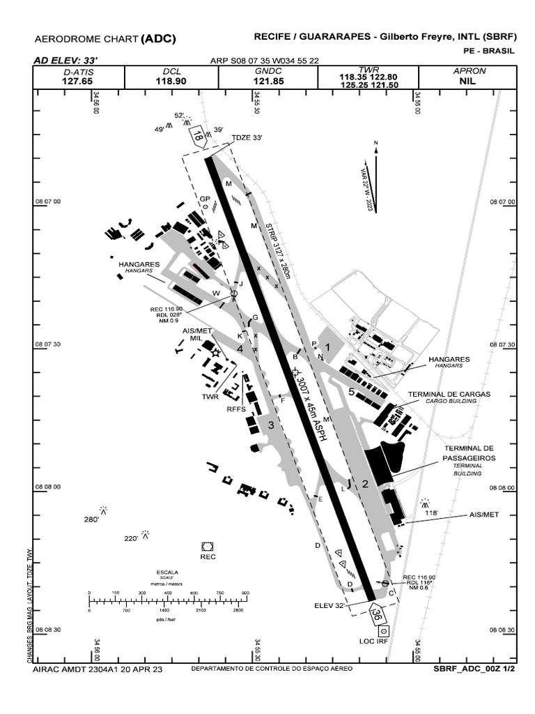 Avaliações do Aeroporto SBRF | PDF | Controle de tráfego aéreo