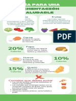 Infografia Comida Saludable Informativa Verde