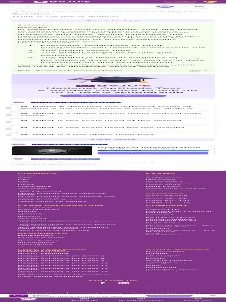 What is the use of graphs byju s qna pdf