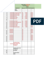 Cash Flow Kopi Shop Kelompok 4 Bulan 5