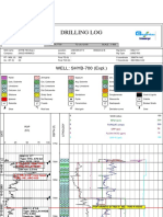 Drillinglog