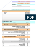Evaluation Sheet - March 2023 - Salman Ul Moazzam