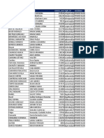 Grupos de Trabajo Evaluación Proyectos Grupo B16