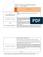 CUADRO DESCRIPTIVO DE LOS ASPECTOS BÁSICOS DE LA INVESTIGACIÓN DE Operaciones Hosmel