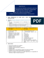 PRACTICA 3. Rectificadores de Media Onda y Onda Completa. Fuentes de Alimentación Fija