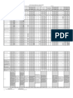 Informe de Evaluación Técnica Pre Apertura Sobre Económico