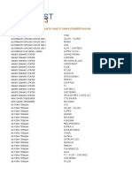 Price List PT MPM - Per April 2023-37