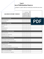 Pestle-SWOT Analysis