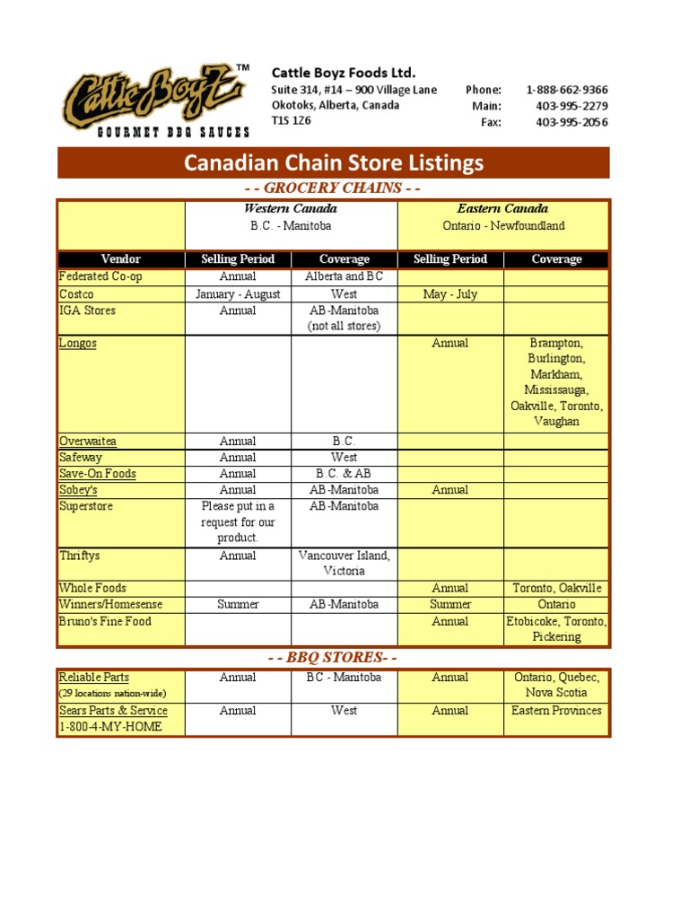 Canadian Chain Store Listings: - Grocery Chains | PDF