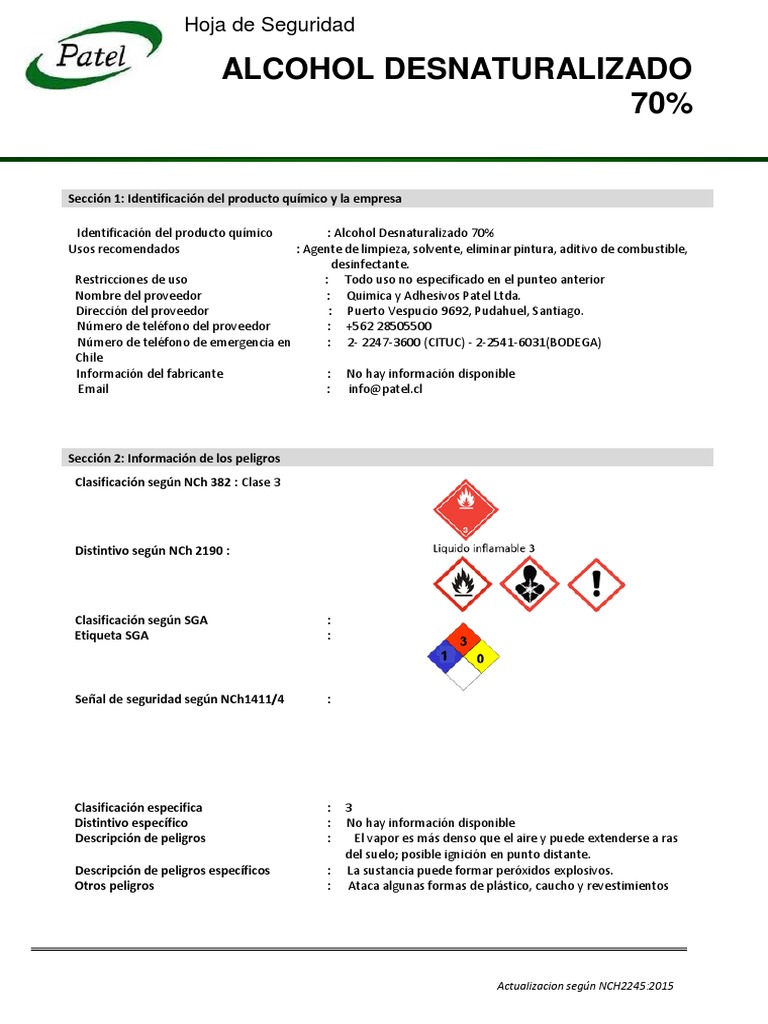 MSDS-Alcohol Desnaturalizado | PDF | Agua | Etanol