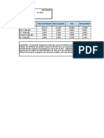 Actividades Evaluativas 1 y 2