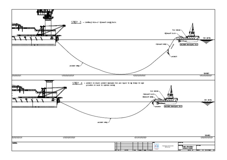 Anchor Handling ProcedureLayout2 PDF