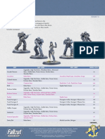 FWW Wave 8 Battle Mode Enclave