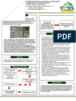 Poster Experiencias Ciencias Naturales Final