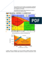 Diagrama Hierro Carbono