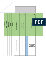 Matriz Riesgos Puesto 3