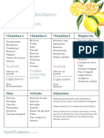 Antioxidantes y Alimentos