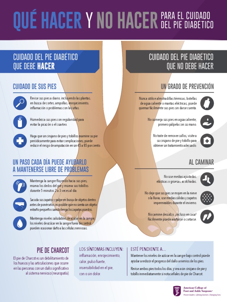 ACFASDiabeticFootCareinfographicSpanish PDF