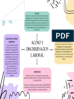 Pastel Creative Brainstorm Mind Map