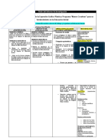 Matriz de Consistencia Tesis