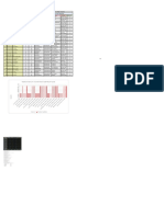 Caracterizacion Graficas