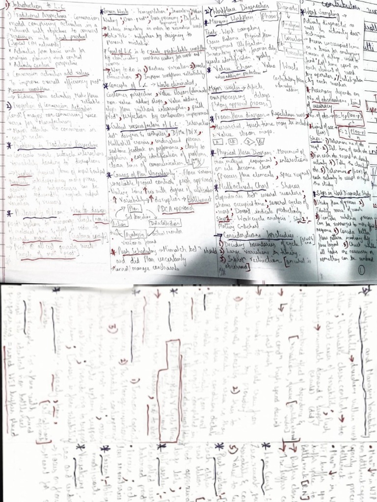 Cheat Sheet | PDF