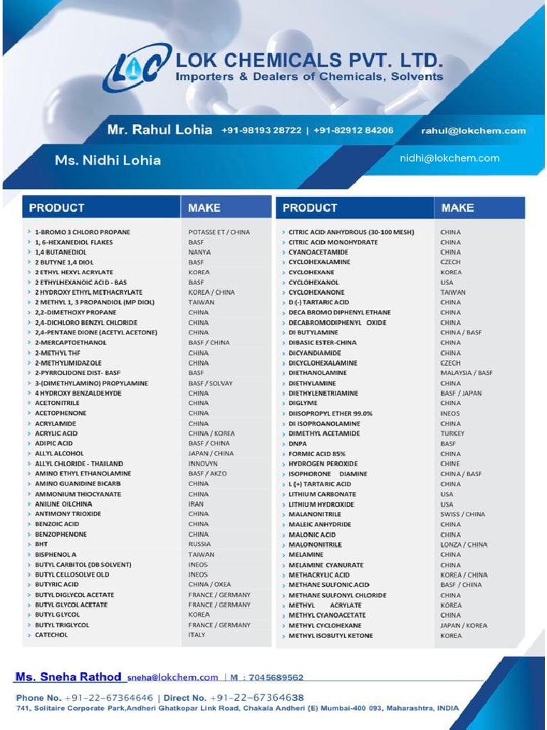 Lok Chemical Products List PDF