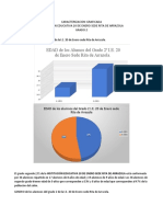 Caracterizacion Graficada