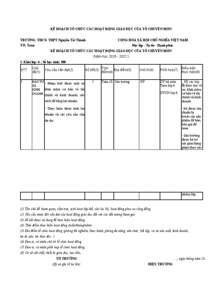 Bai Tap Module 4 - Phan 2 | PDF