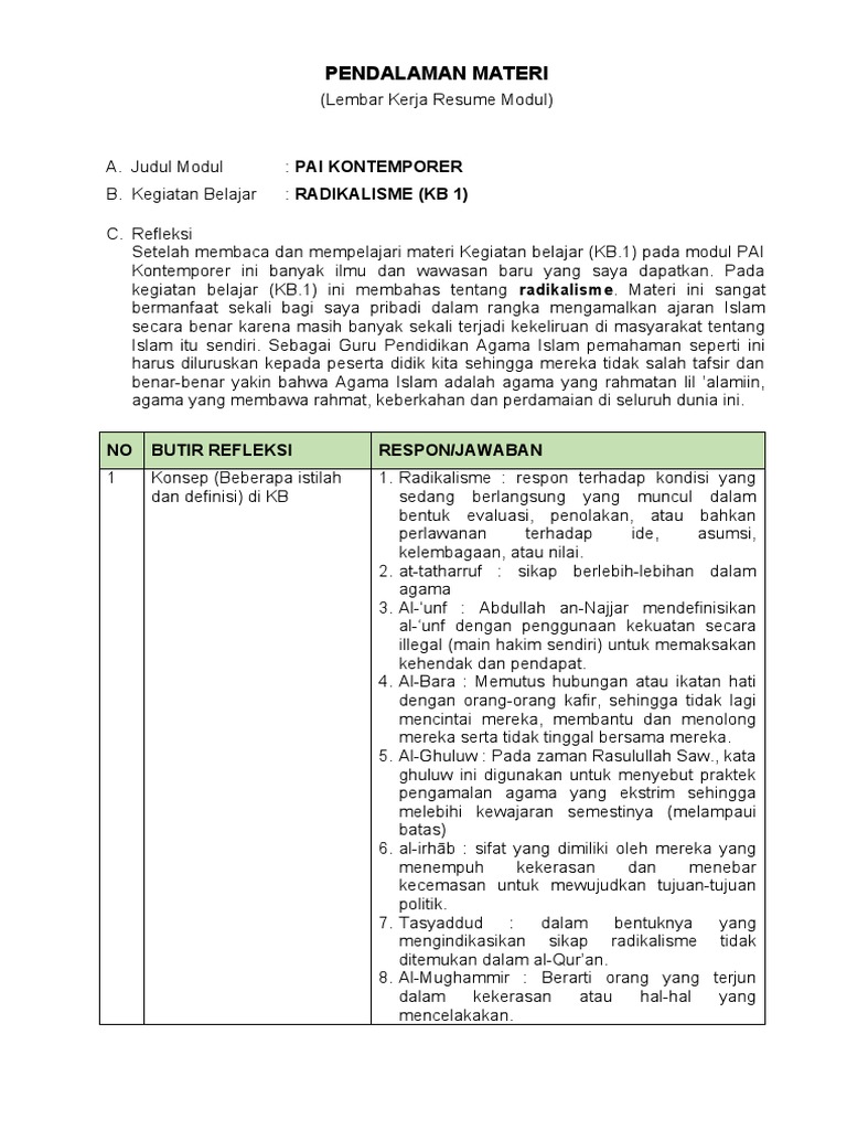 Lk resume pai kontemporer ppg 2022 kb1 pdf