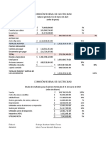 Ejercicio Análisis Financiero CFE - 21930078