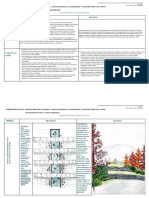 Cuadro Comparativo Visiones Del Jardin